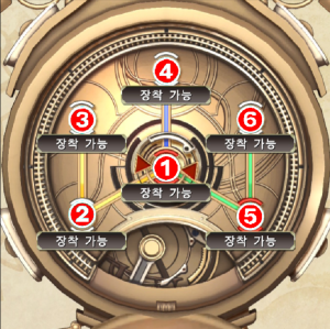 하늘의 궤적 애거트 오브먼트.png